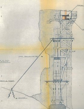 Plan de l'échafaudage (coupe)