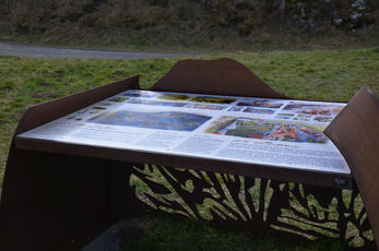 2021 03 08 table d'interprétation