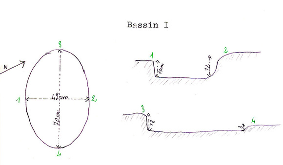 P2-dessin2