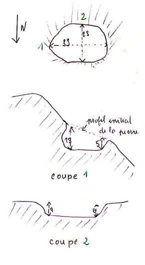 p19 Le Bassin du Bénitier du Diable