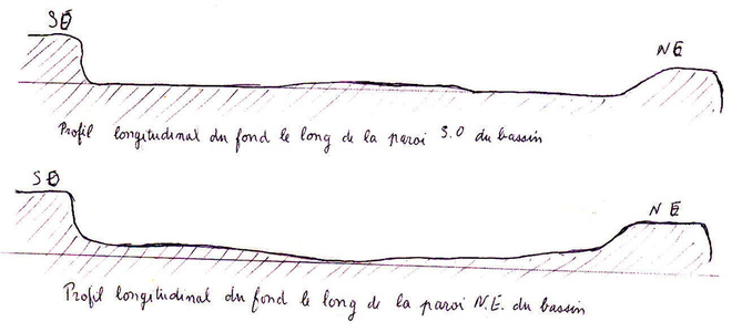p22 coupe roche Martine
