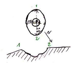 p23 croquis cavité 2 roche Martine