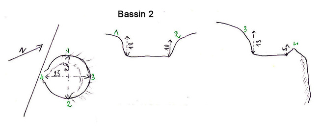 p3-dessin1