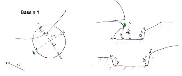 p5-dessin1
