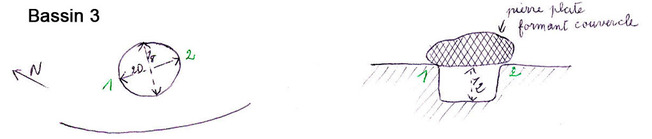 p6-dessin