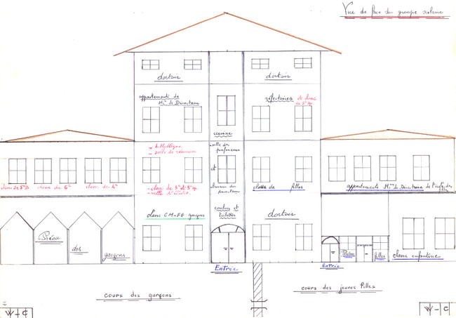 Plan vue de face - groupe-scolaire