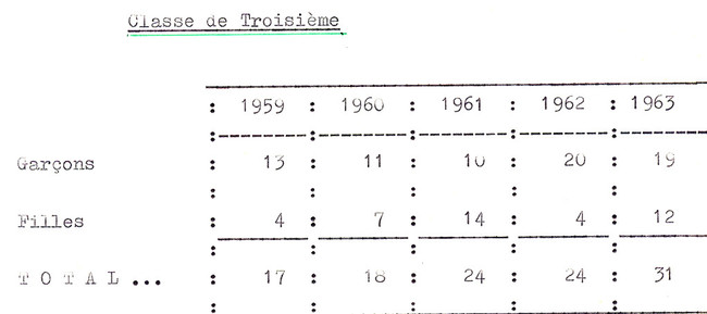 tableau10