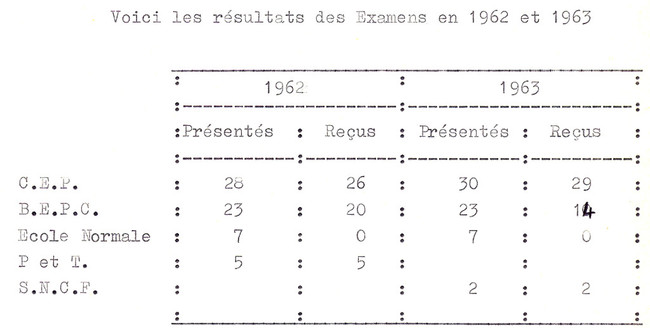 tableau12