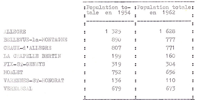 tableau2