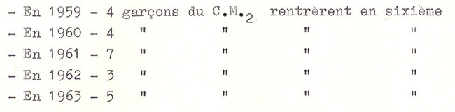 tableau3
