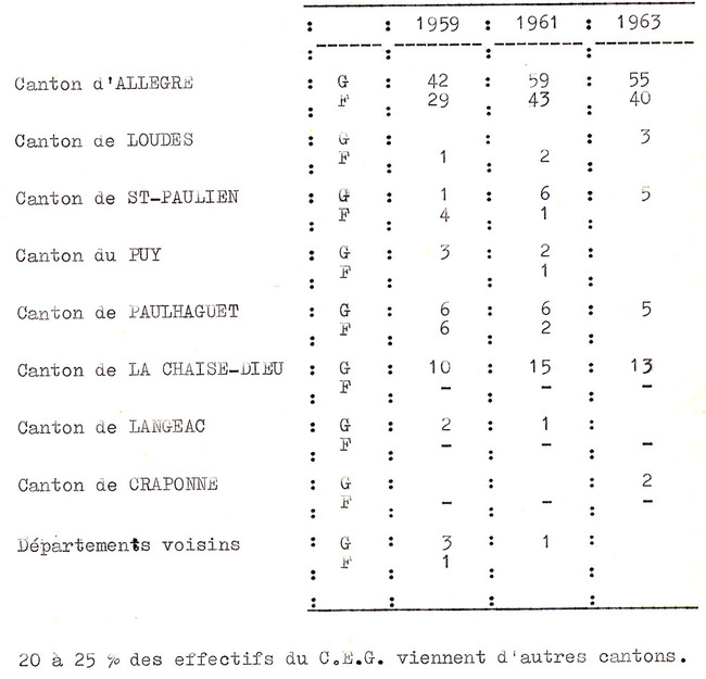 tableau4