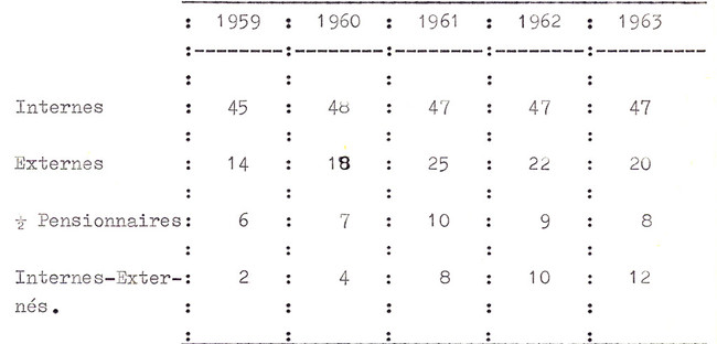 tableau5