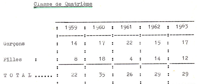 tableau9